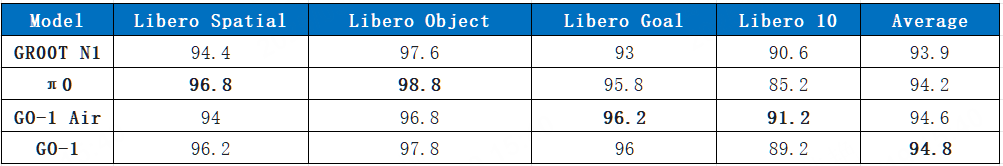 公众号表格2.png